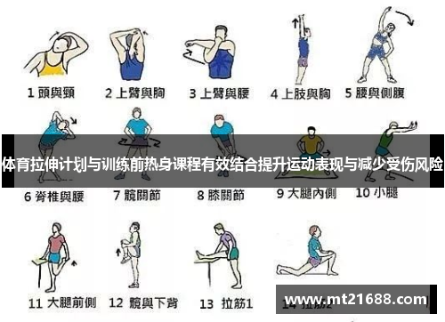 体育拉伸计划与训练前热身课程有效结合提升运动表现与减少受伤风险