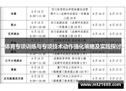 体育专项训练与专项技术动作强化策略及实践探讨